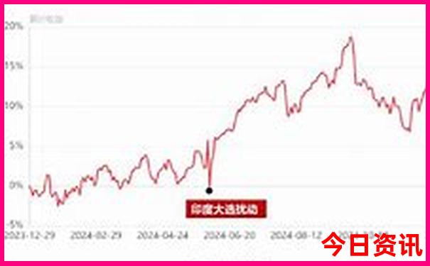 腾冲旅游攻略自由行最佳路线